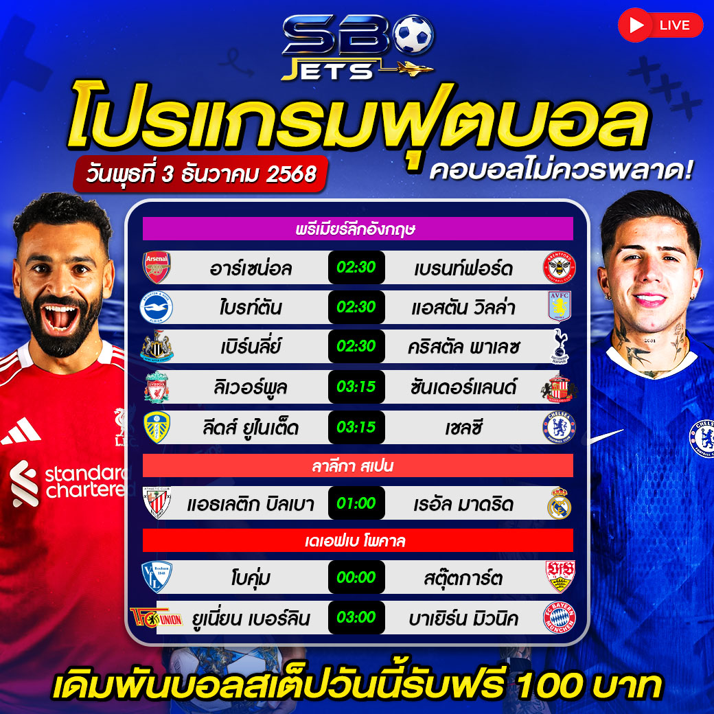 โปรแกรมบอล